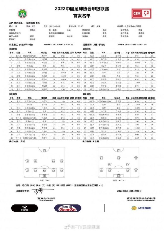 ——这场大胜是阿森纳重回欧冠的“郑重声明”吗我们能够以这种方式获胜真是太好了，但我认为我们在主场零封，并且进了很多球，这是一个真正积极的因素，这些球员需要有这些经验，并相信我们可以对抗强大的对手。